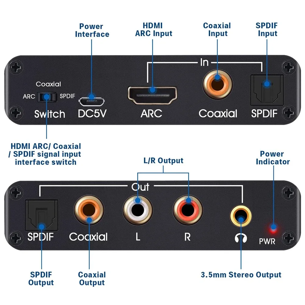 Schéma de connexion