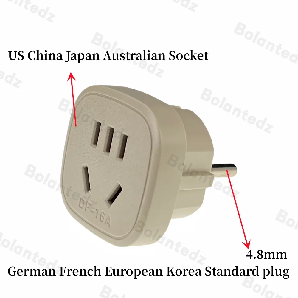 Usage international