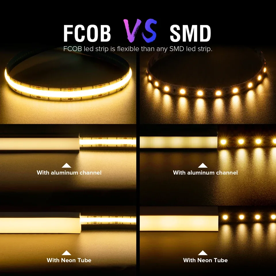 Ruban LED COB Connecté Wi-Fi - Blanc Variable 3000K-6500K - Dimmable 12V 4