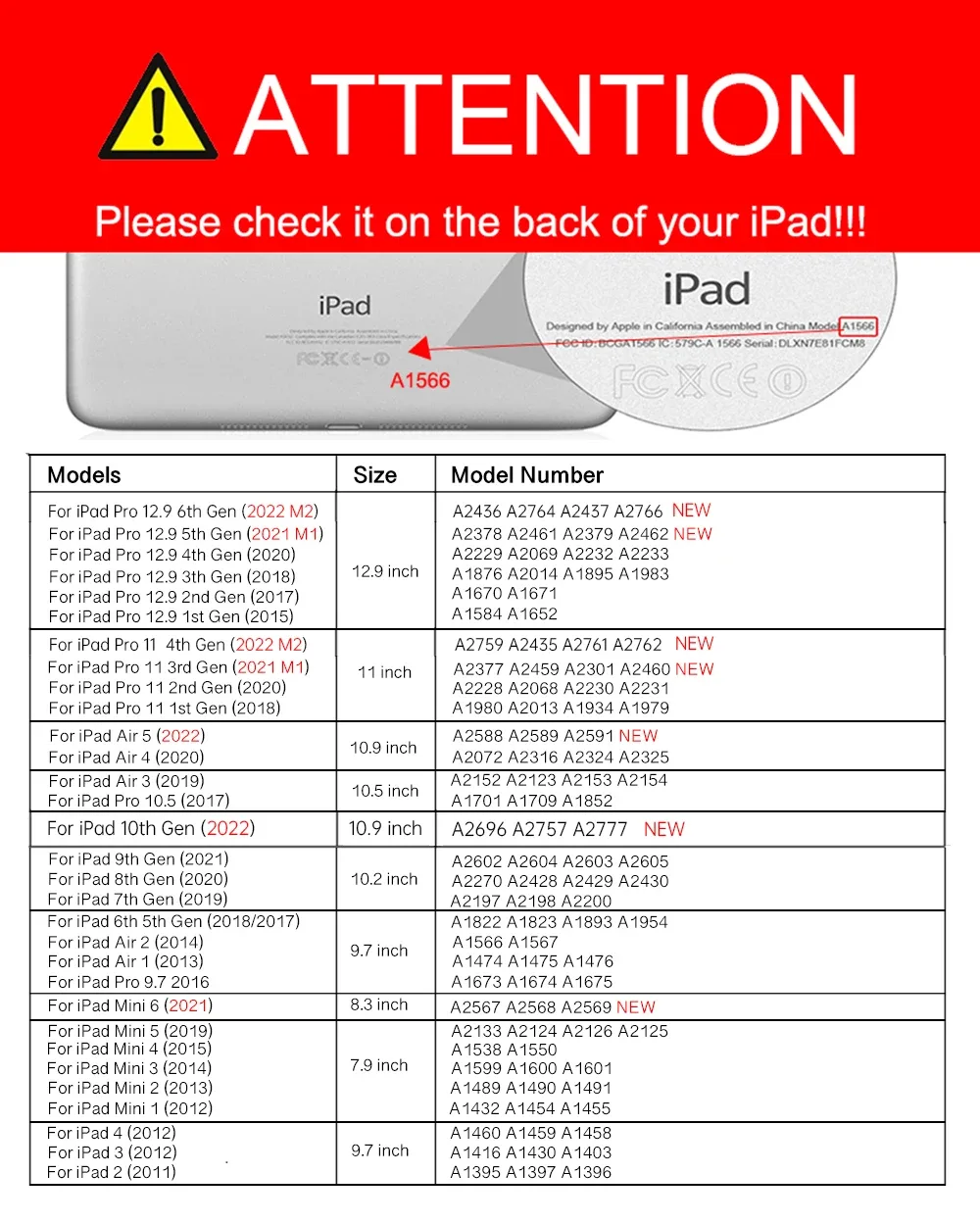 Vue d'ensemble de la coque transparente iPad