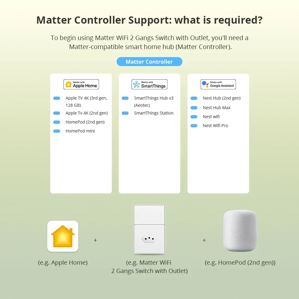 Prise murale brésilienne et interrupteur 2 gangs Wi-Fi Zemismart (10A) - Compatible HomeKit, Google Home et Tuya - Image 3