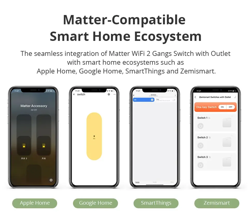 Smart Home Integration