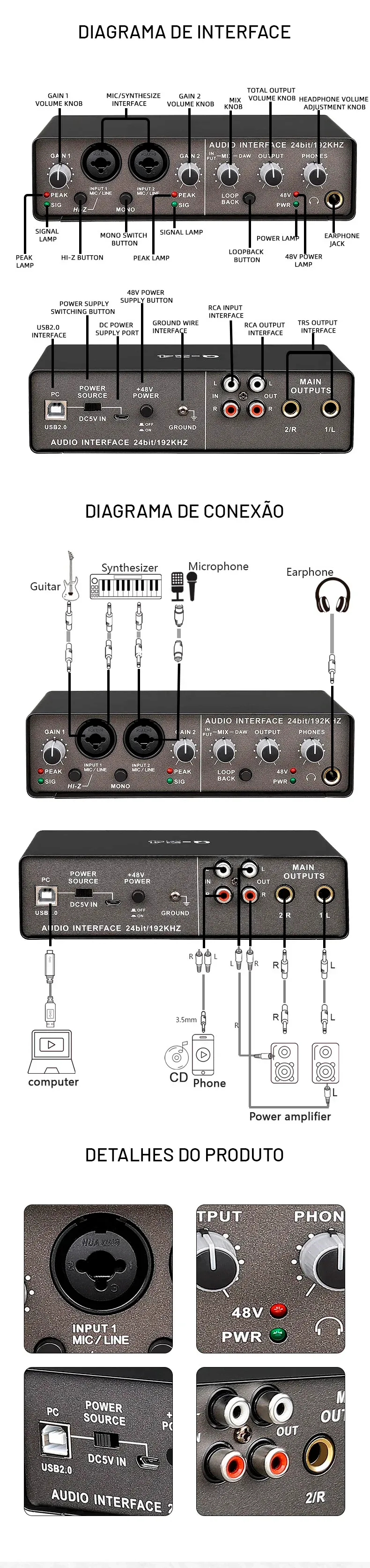 Fonctionnalités Mélangeur Audio