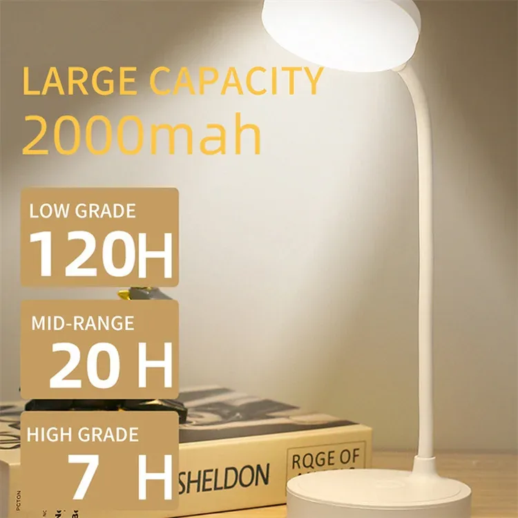 Utilisation lampe chevet