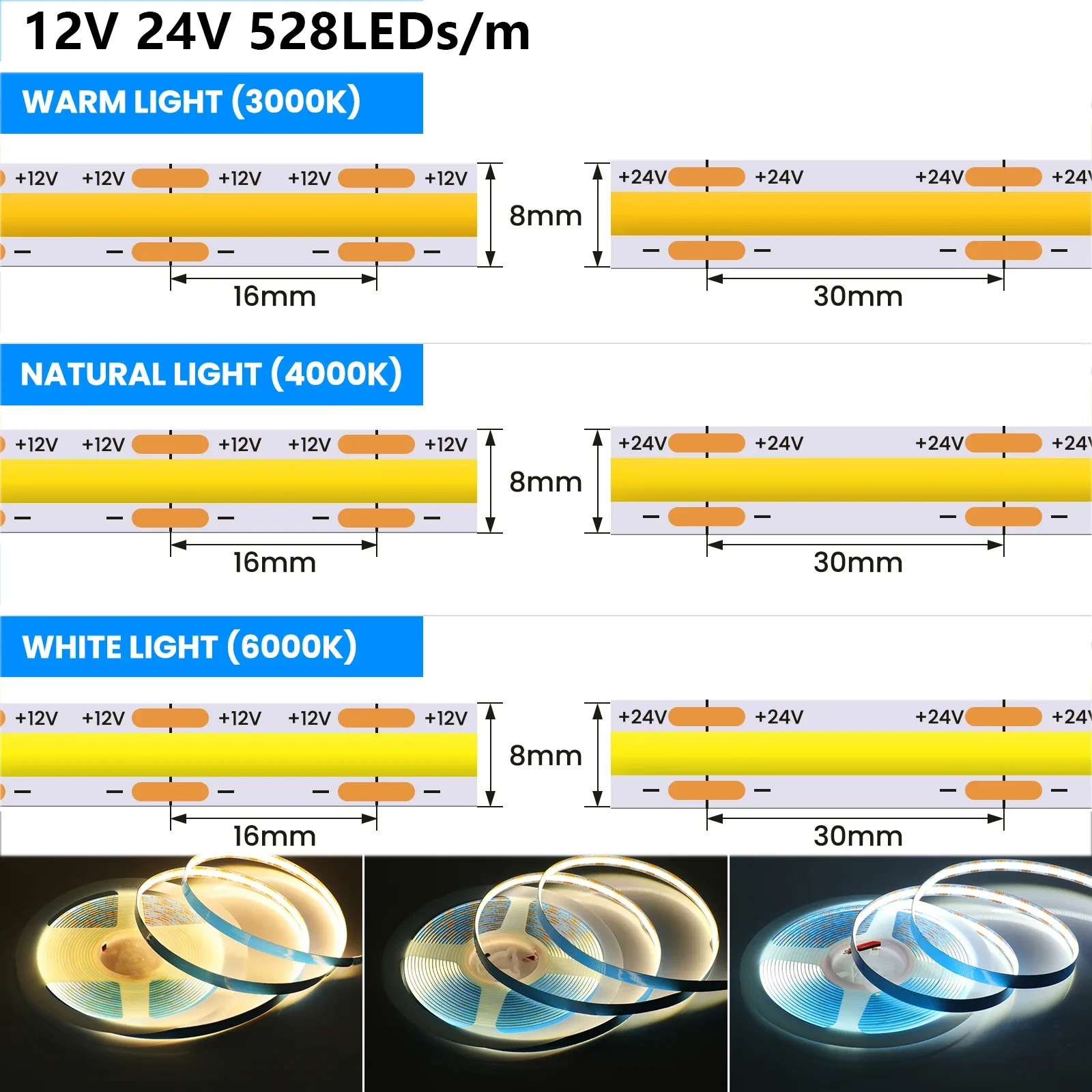 Ruban LED COB Flexible 480-528 LED/m, 12V/24V, Largeur 8mm, Blanc Naturel 4000K 5