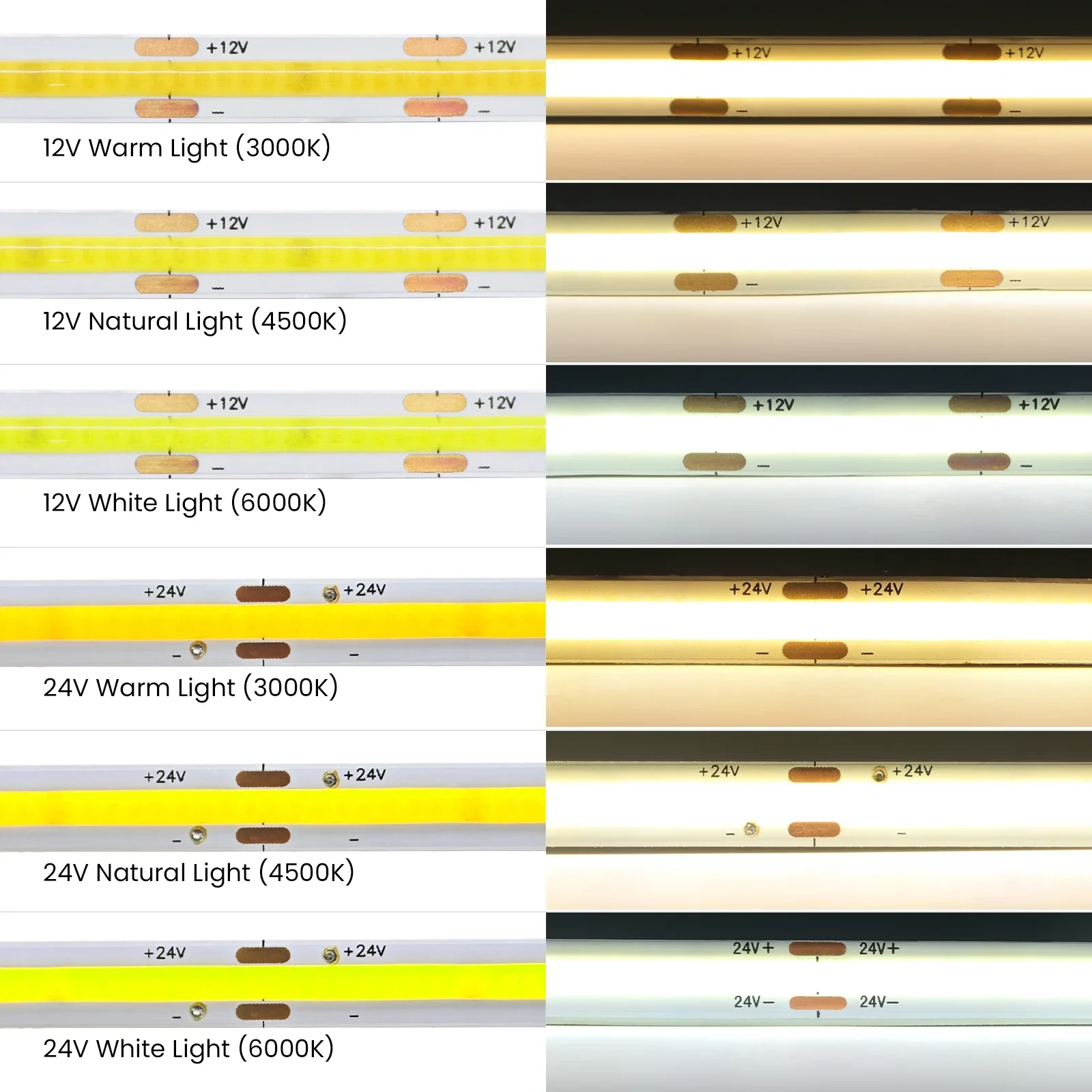 Ruban LED COB Flexible 480-528 LED/m, 12V/24V, Largeur 8mm, Blanc Naturel 4000K 2