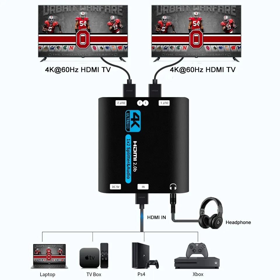 Détails techniques