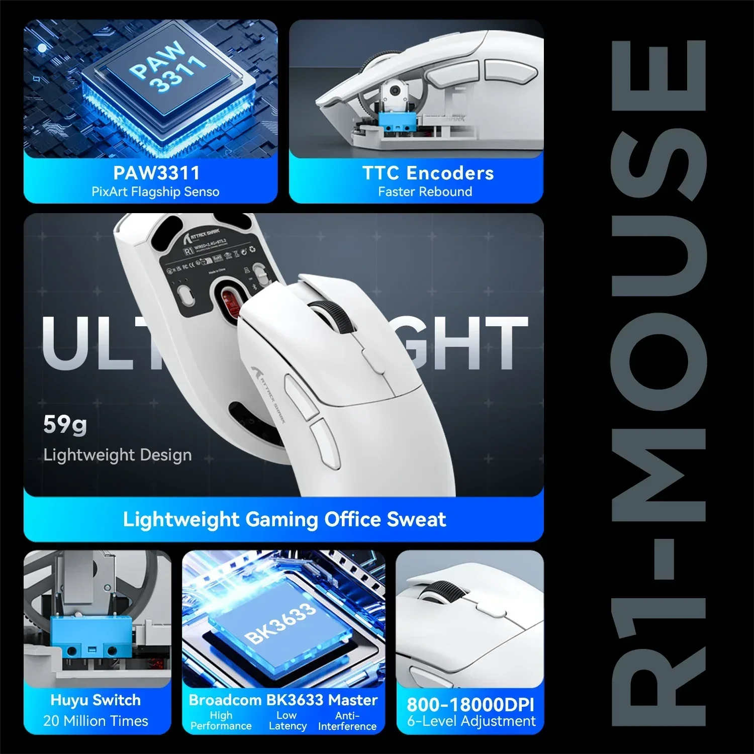 Attack Shark R1 - Souris Gamer Ergonomique Sans Fil et Filaire 18 000 DPI - Image 2