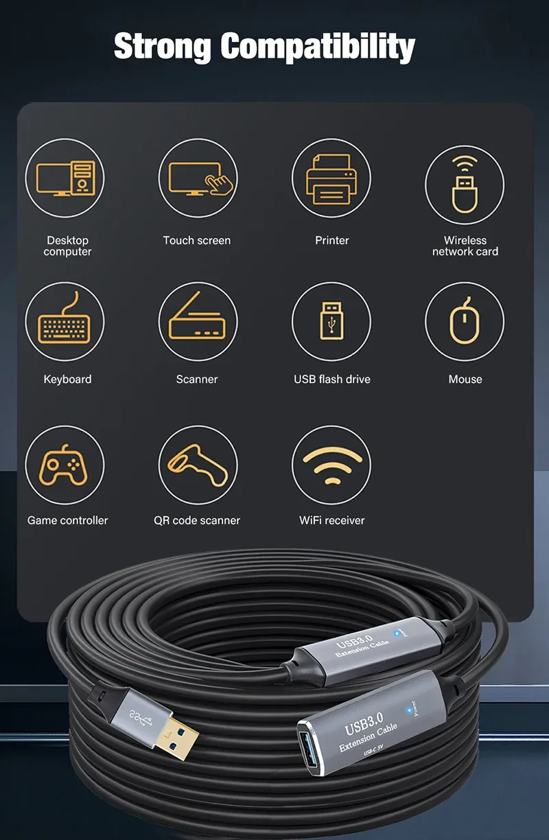 Détails techniques du connecteur