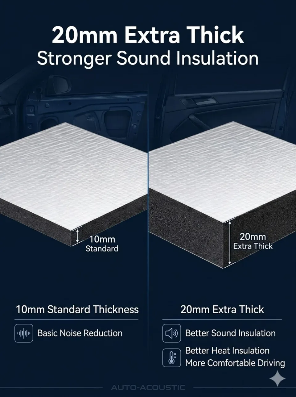 Tapis insonorisant haute densité