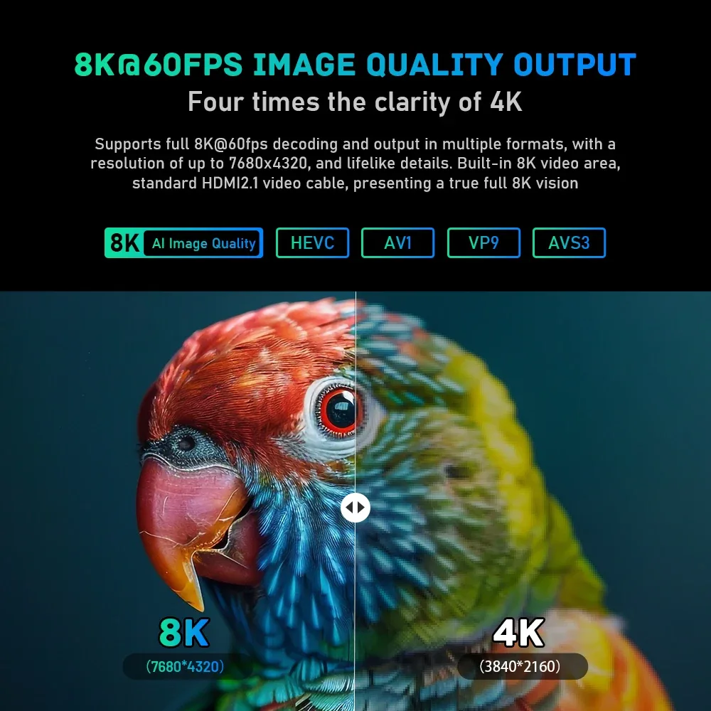 8K Visuals