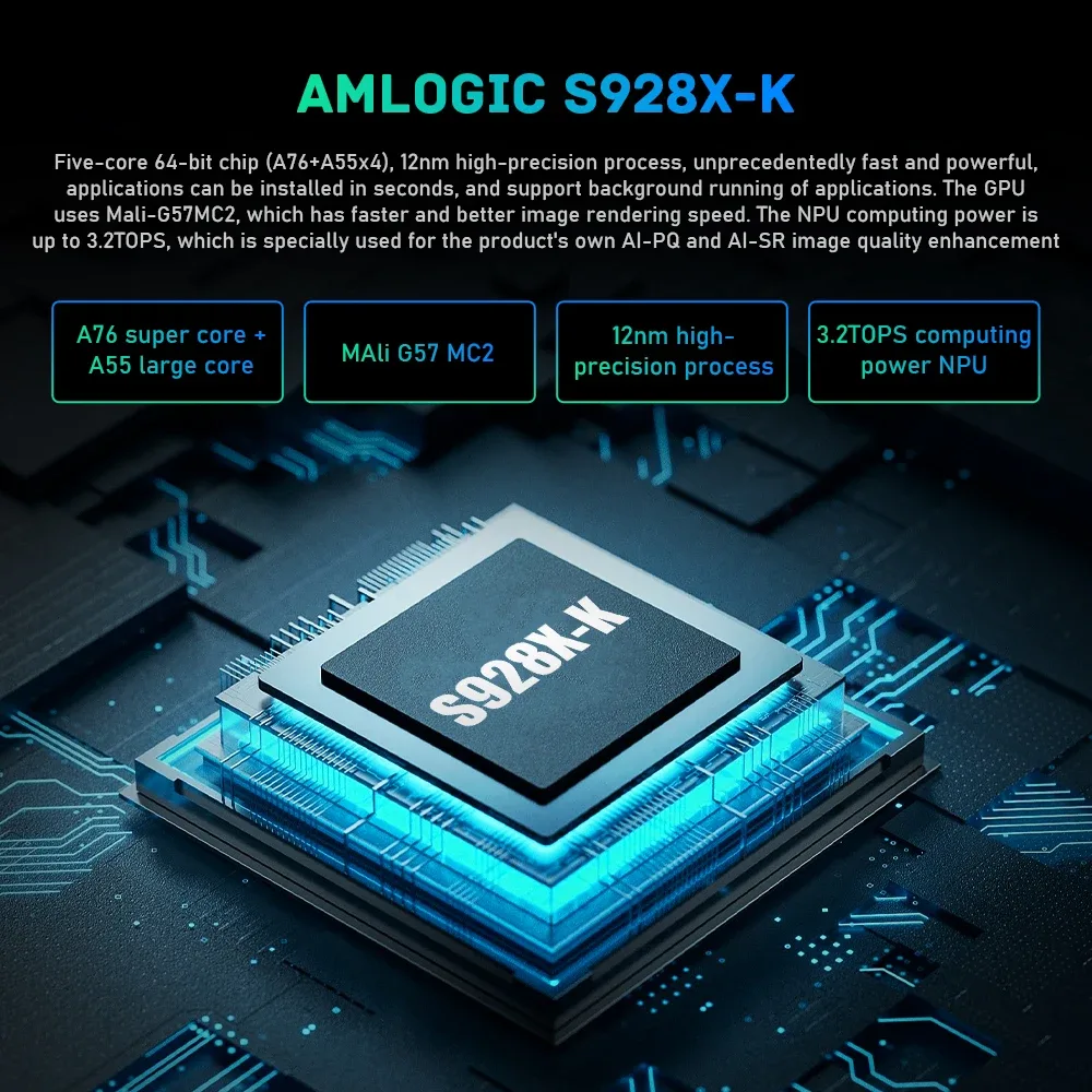 Processeur Amlogic