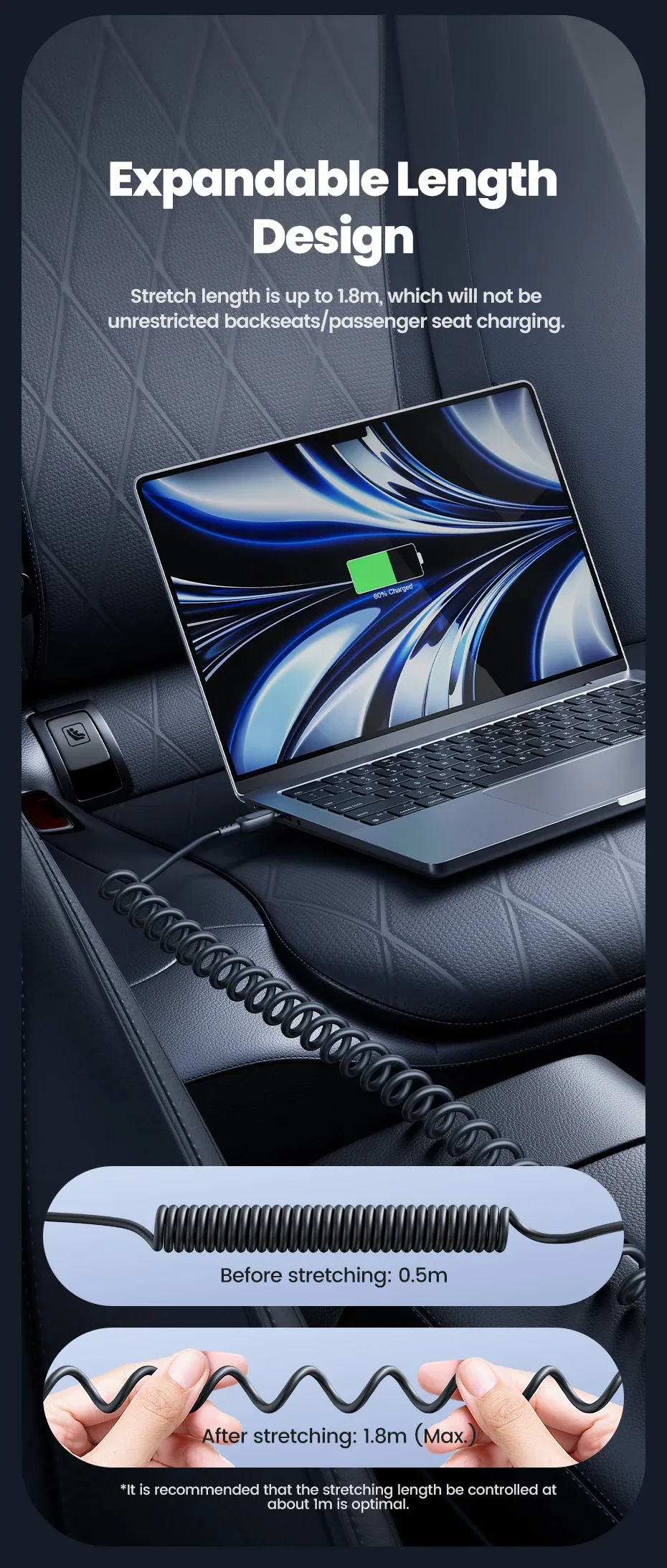 In-car Usage
