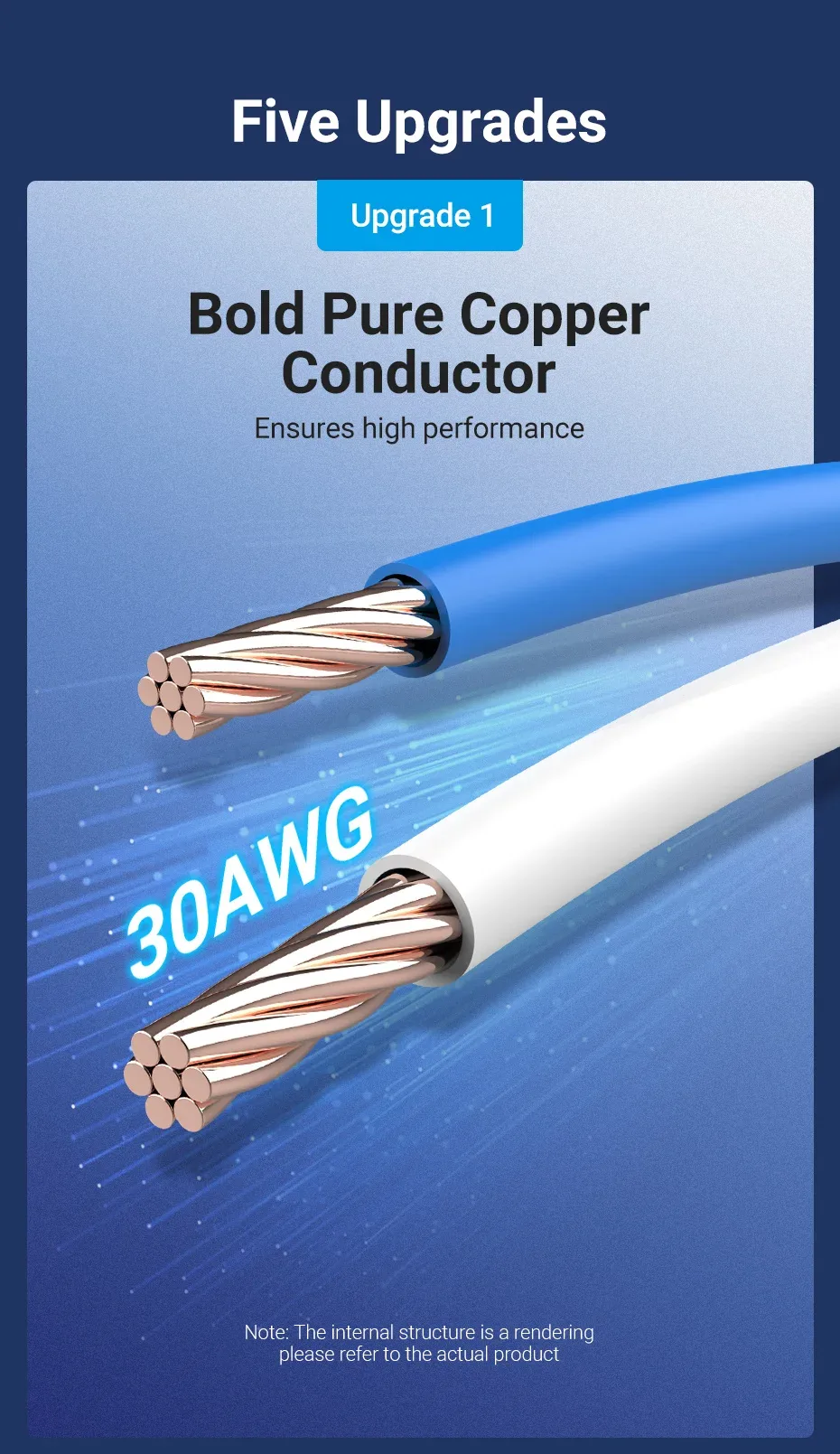 Connectivity Scenarios