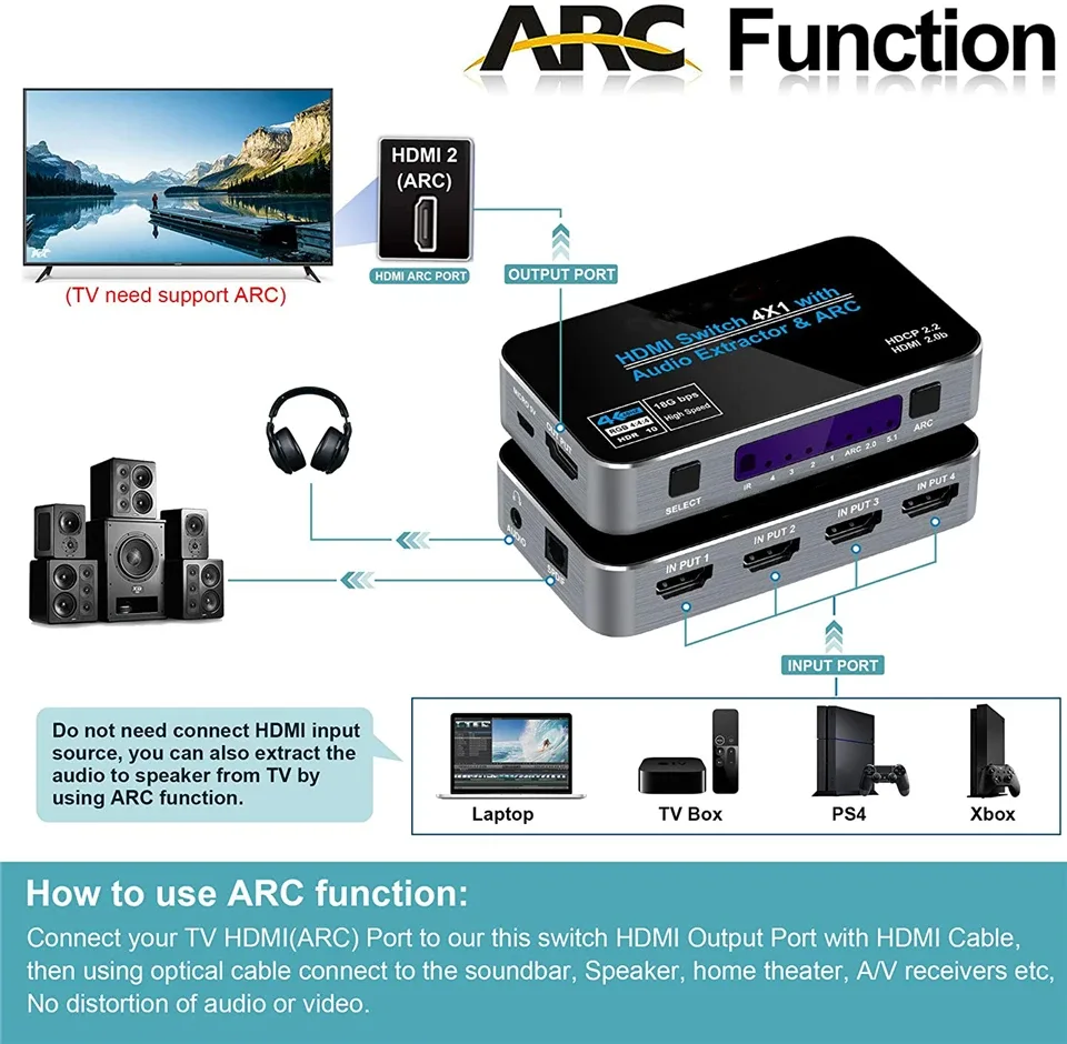 Commutateur HDMI 2.0 avec extracteur audio - 4K @ 60Hz HDR - Image 4