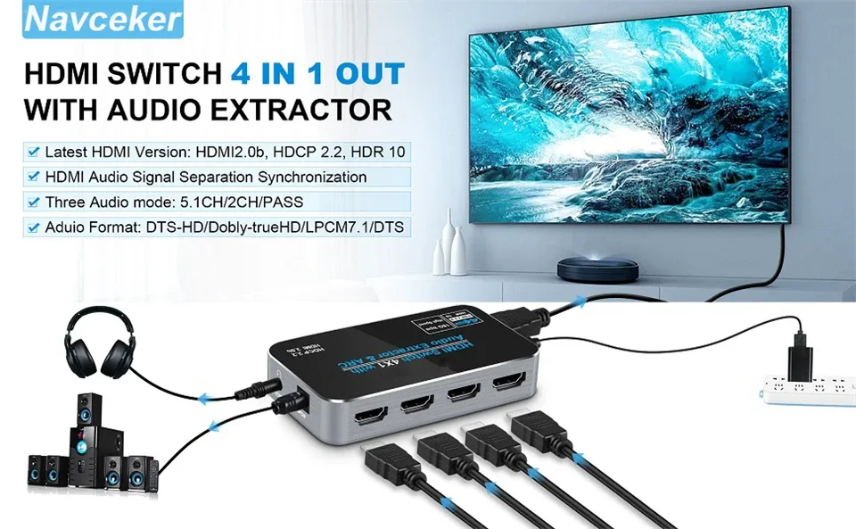Commutateur HDMI 4K