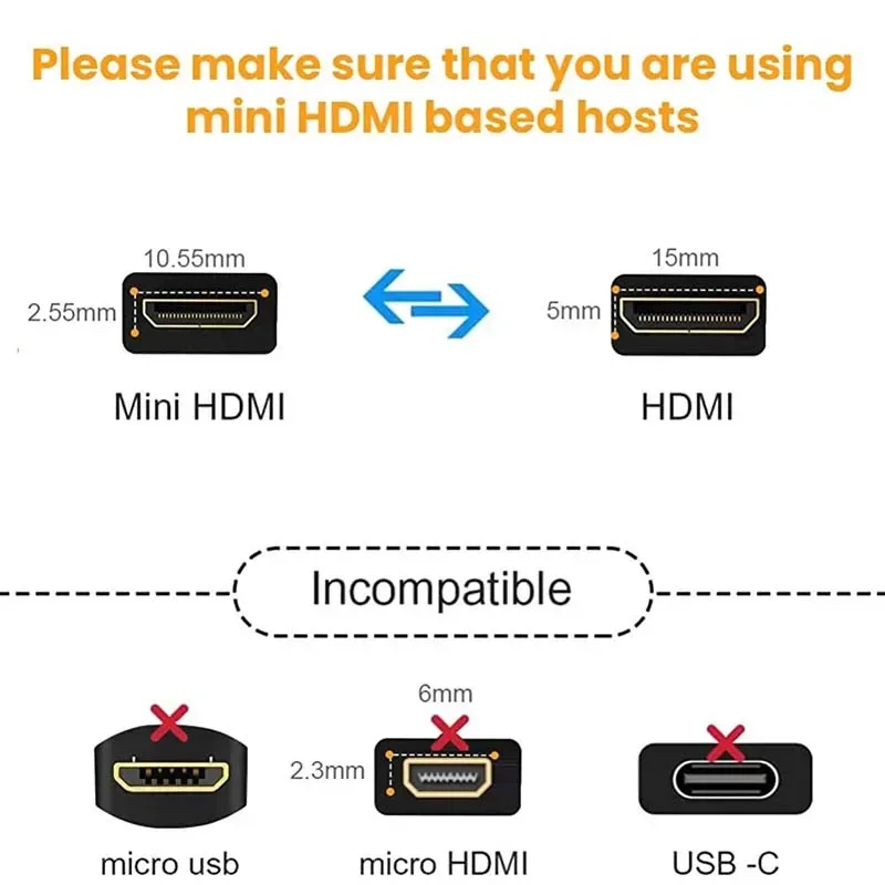Spécifications HDMI 2.1