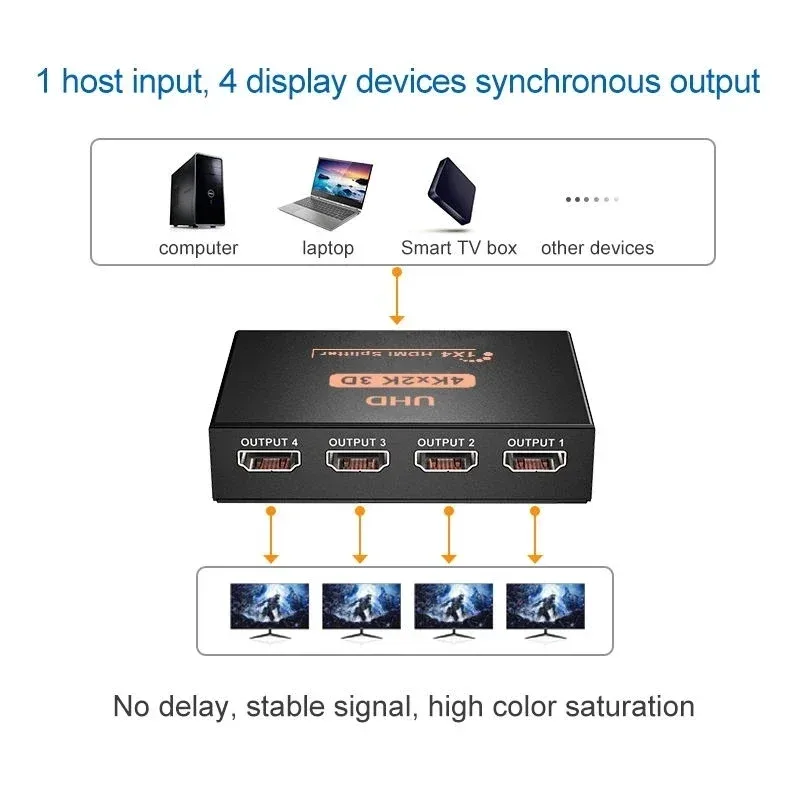 Répartiteur HDMI 1x4 4K - 1 Entrée 4 Sorties - Image 6