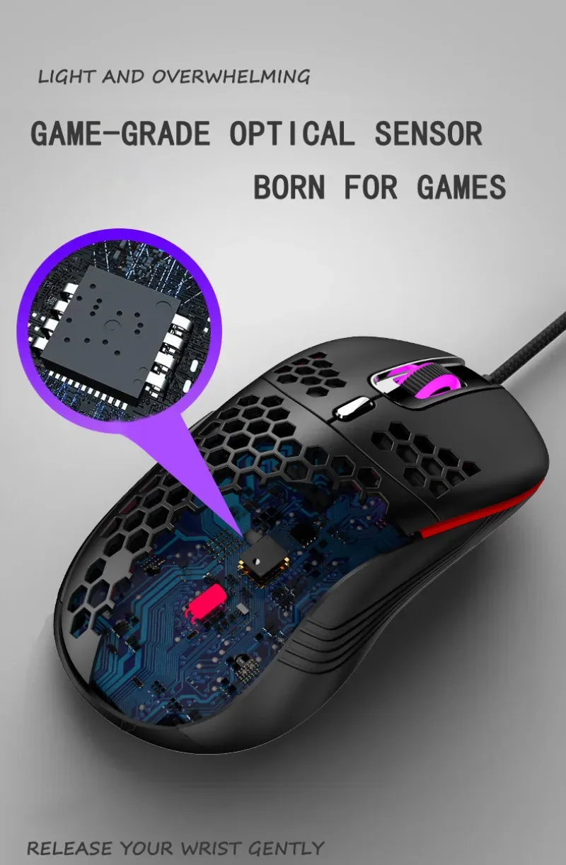 Modes de connexion