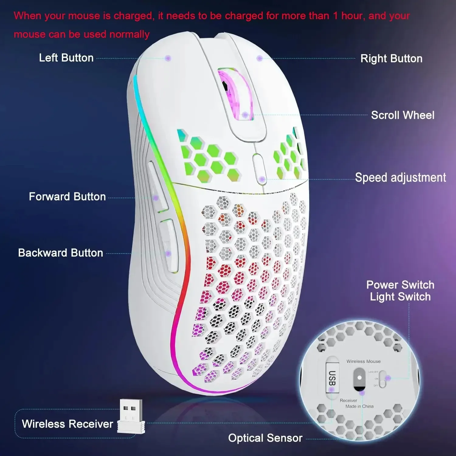 Ergonomie et détails
