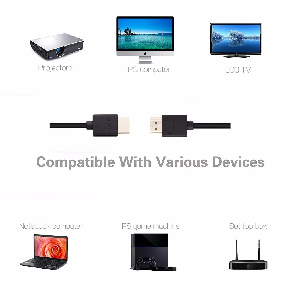 Câble HDMI Premium