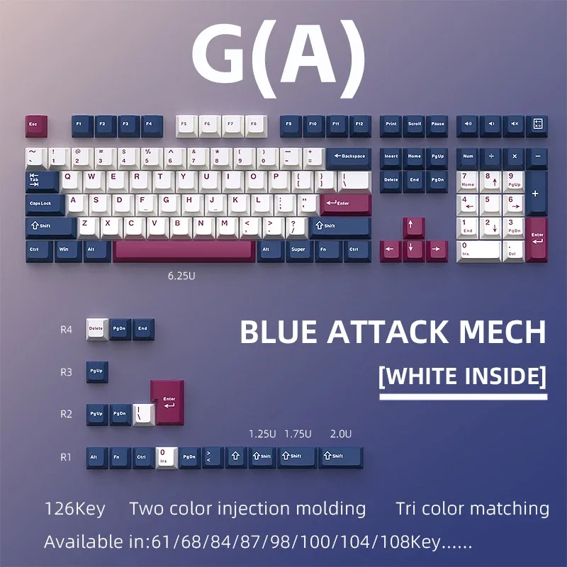 Compatibilité clavier