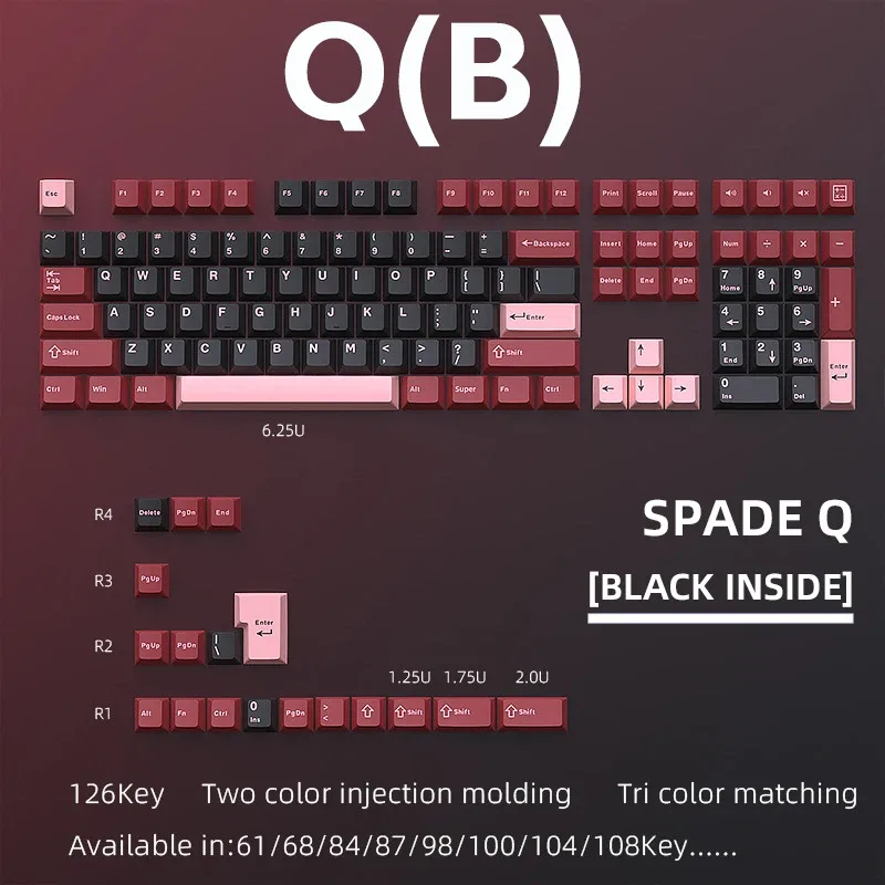 Vue rapprochée profil Cherry