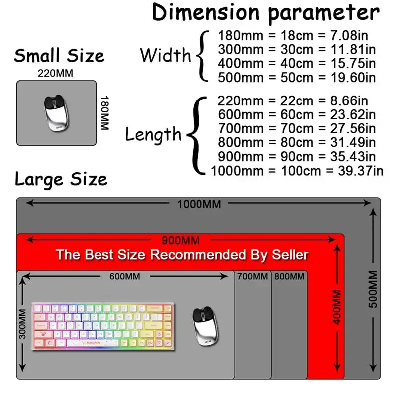Conception durable