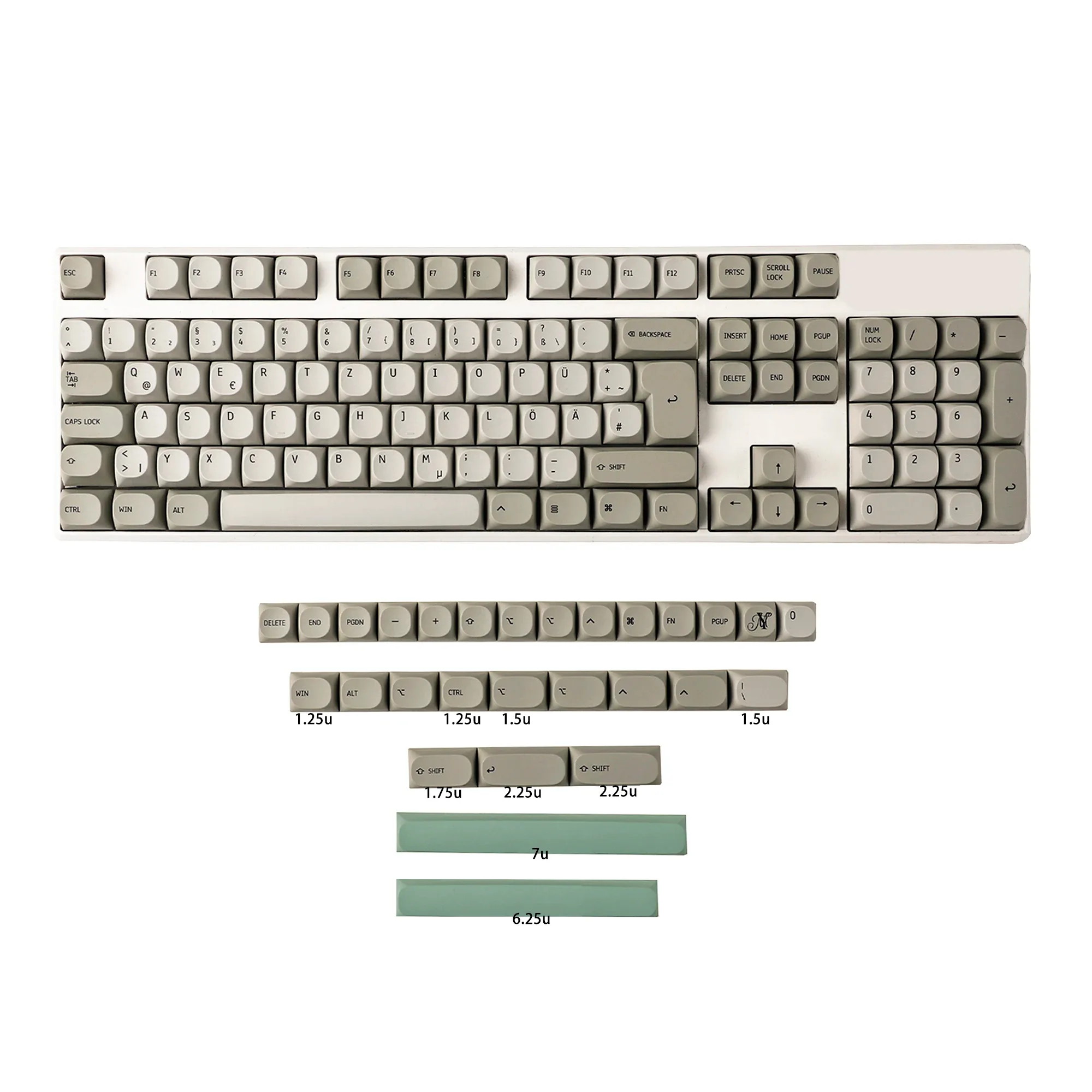 Présentation Keycaps