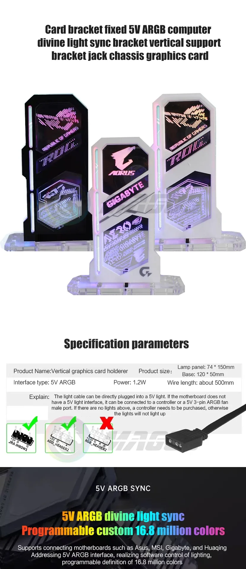 Présentation visuelle du support GPU