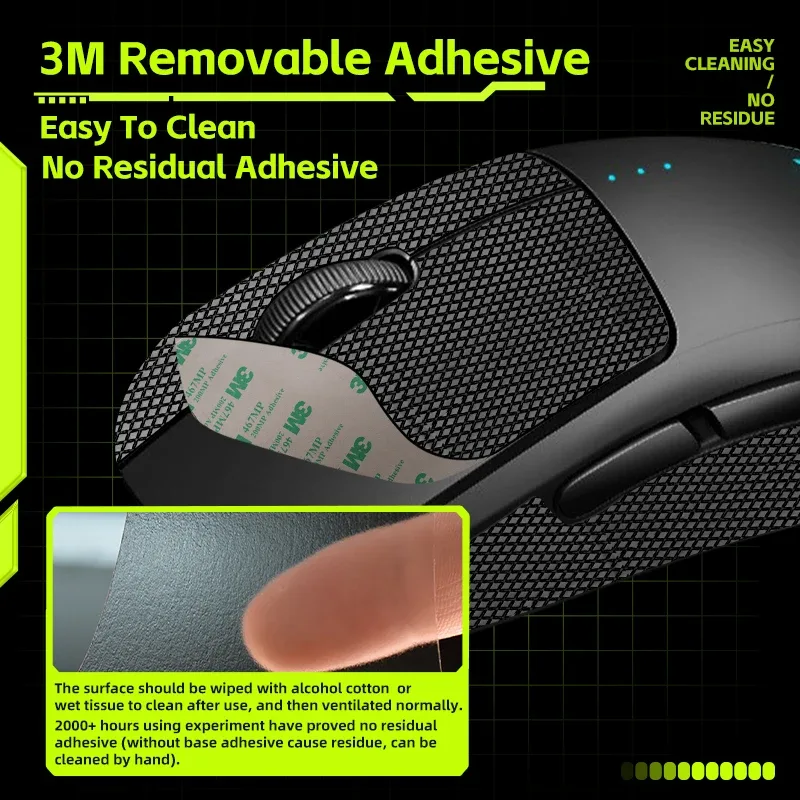 Application du grip