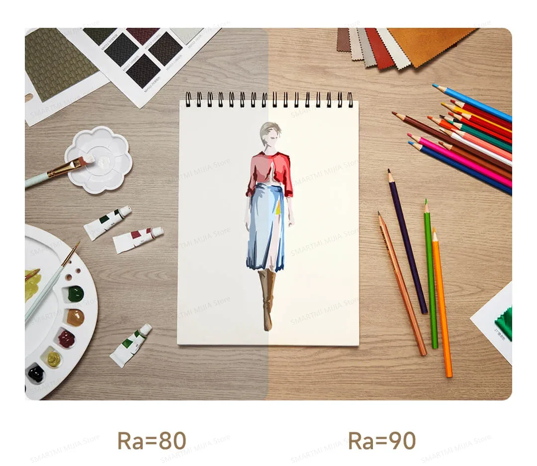 Rendu des couleurs