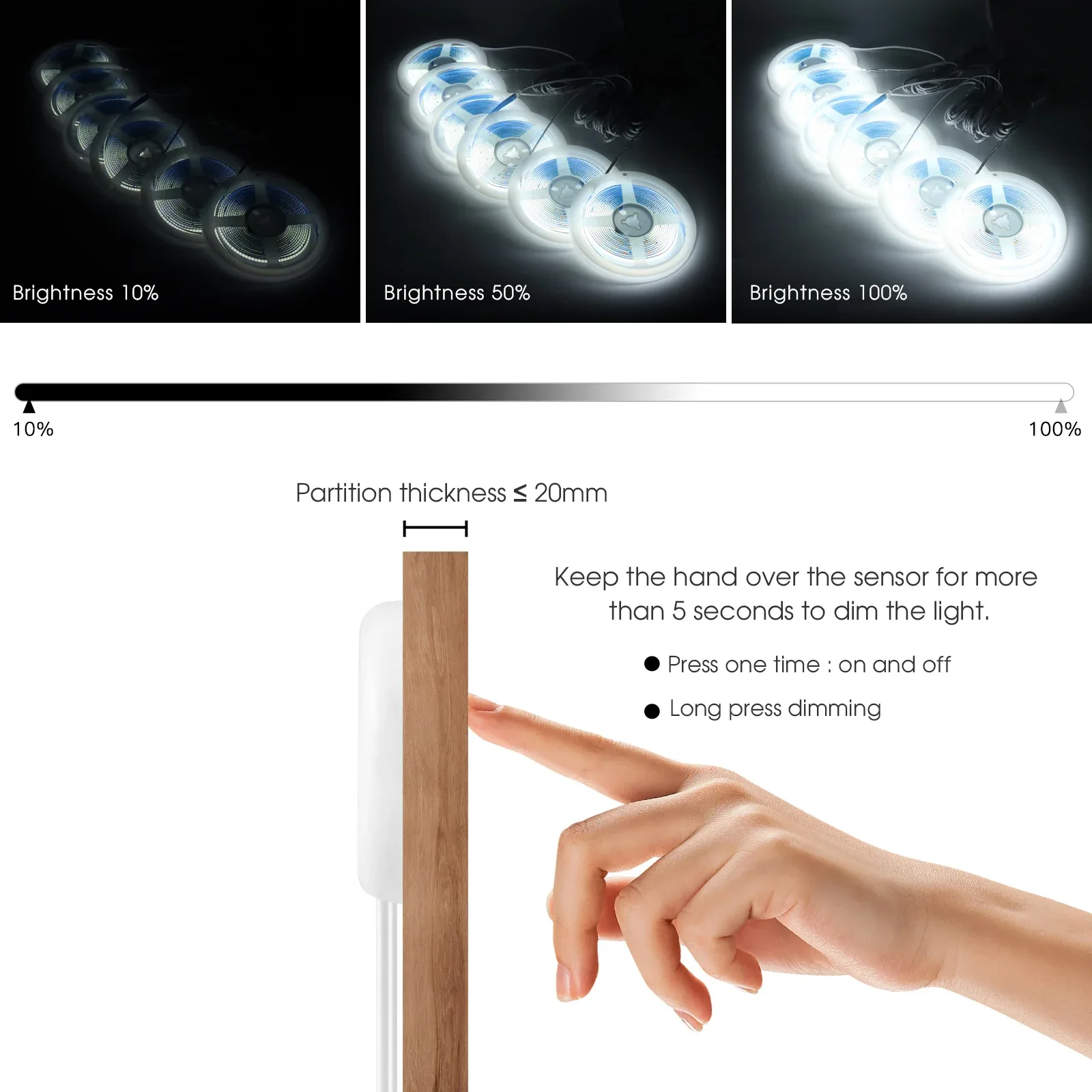 Détails Techniques