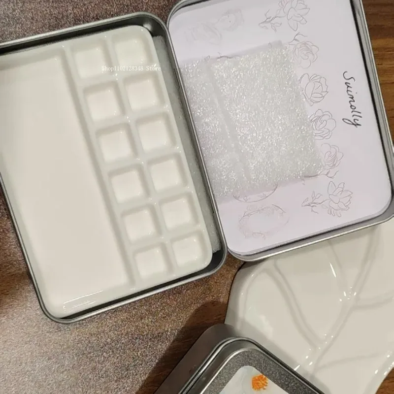 Format portable