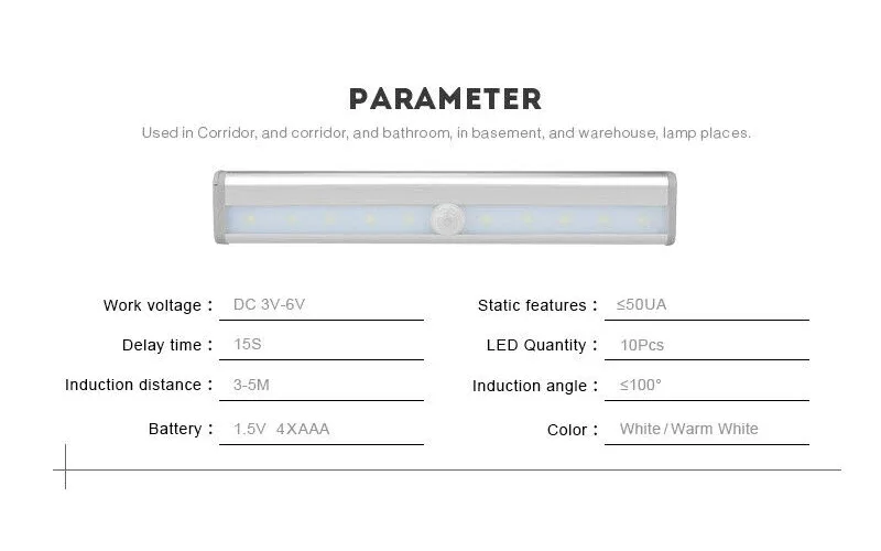 Réglette LED en situation