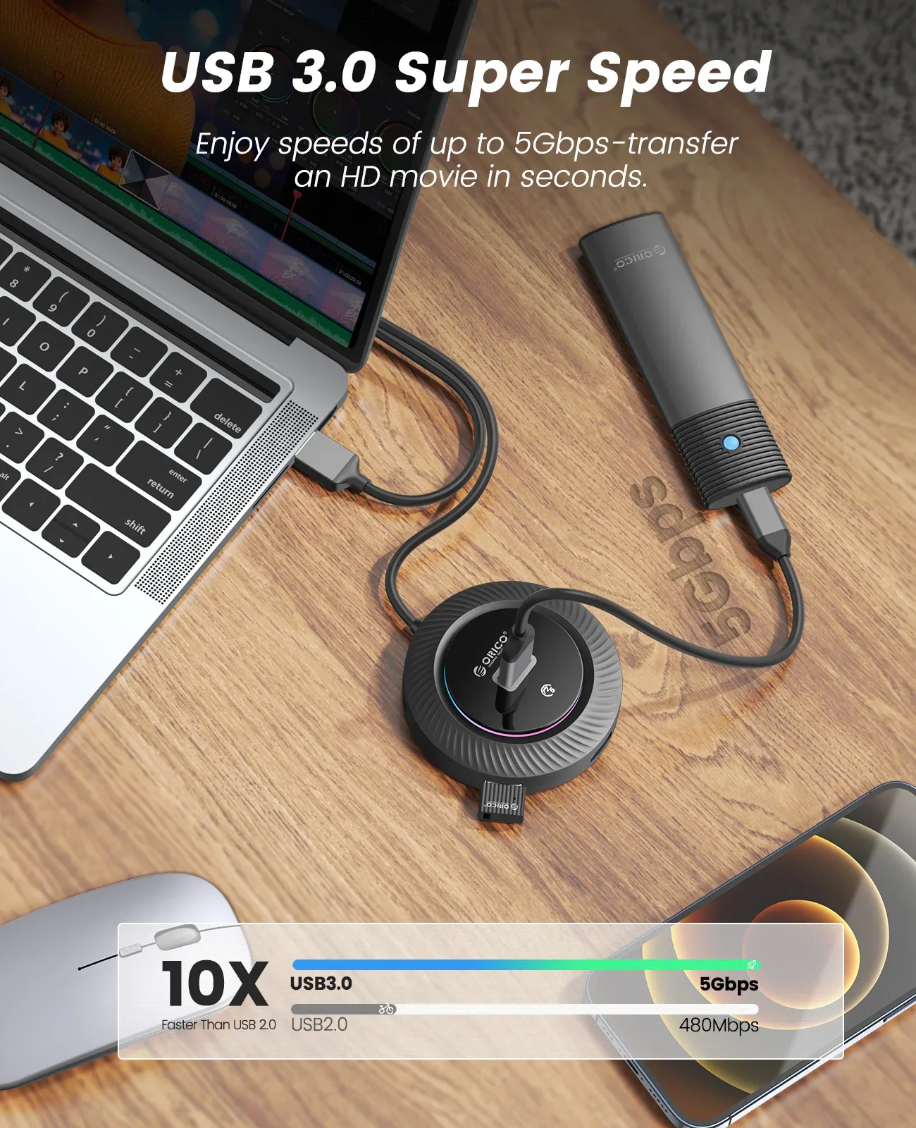 ORICO RGB HUB