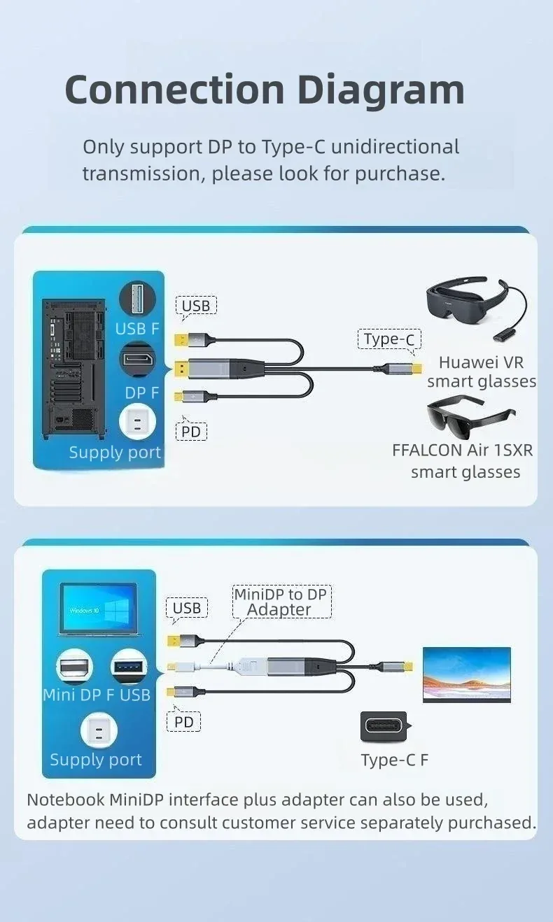Schéma de connexion