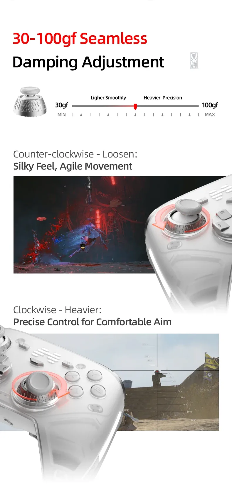 Performance Gaming