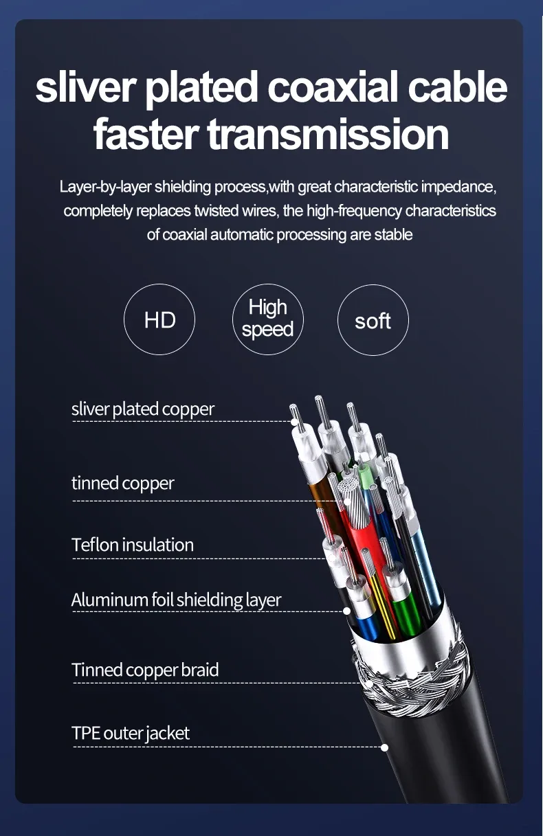Câble Thunderbolt 4 / USB4 Type-C Coudé (90°) - 2m, 40Gbps, 8K 60Hz - Image 5