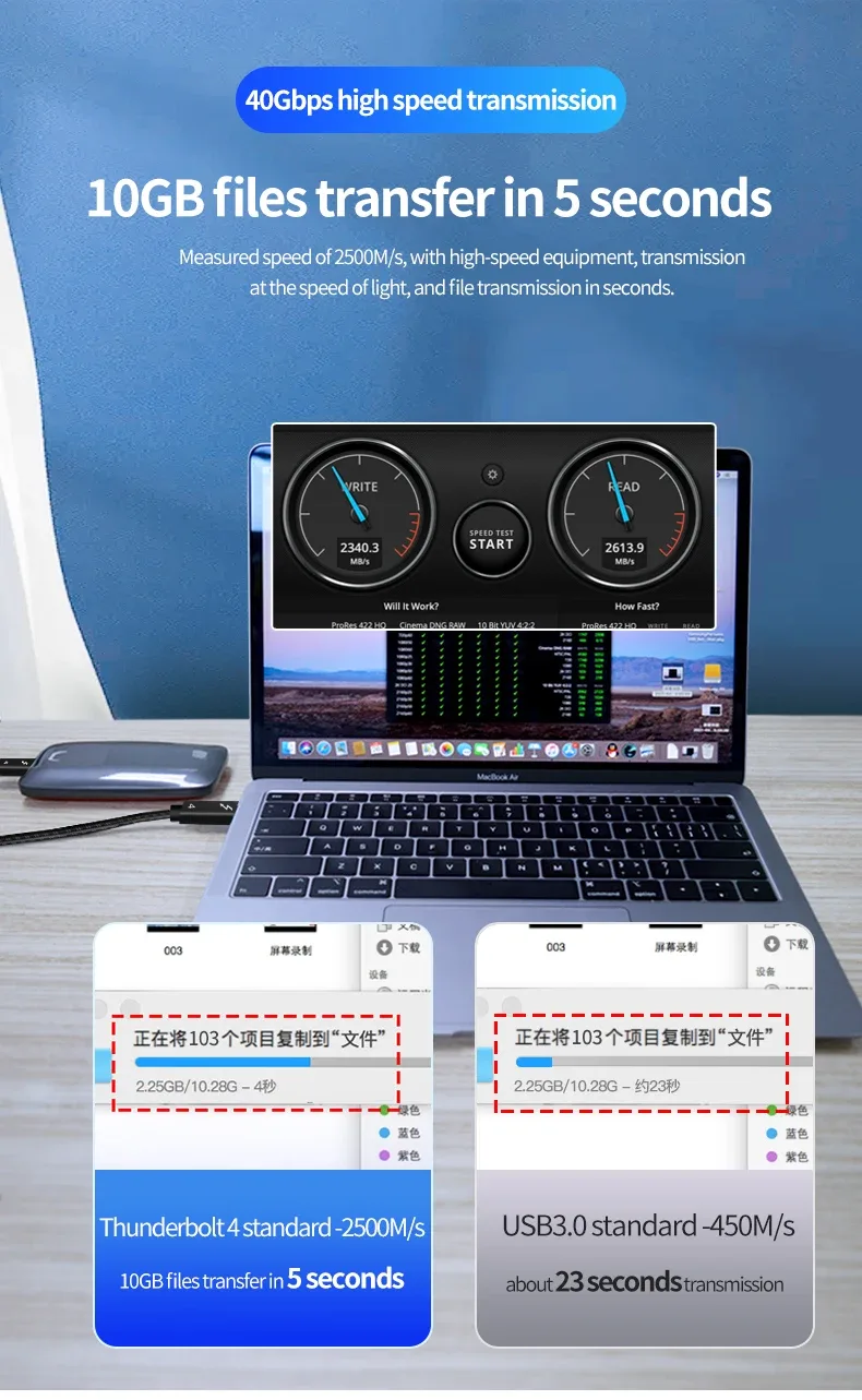 Compatibilité vidéo 8K