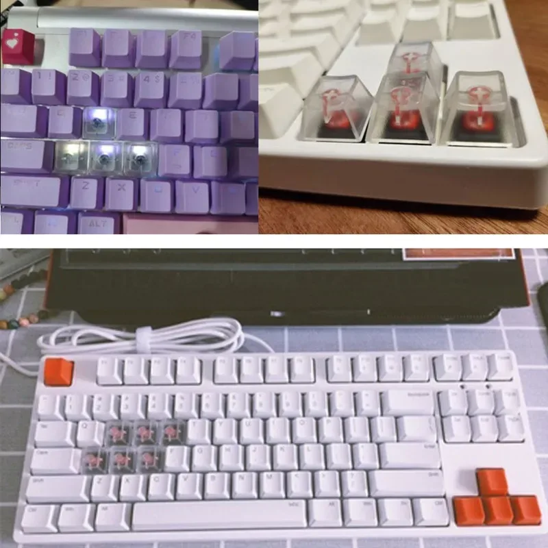 Profils R1 R2 R3 R4