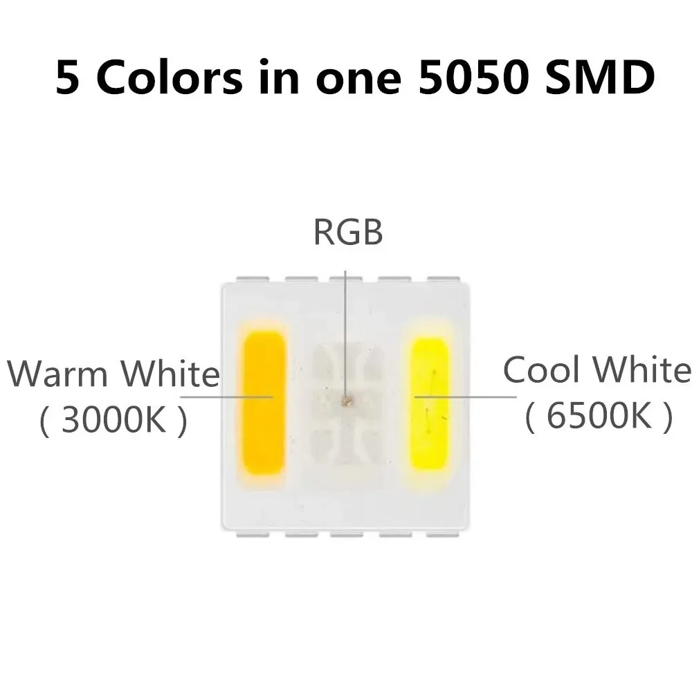Ruban LED RGBCCT