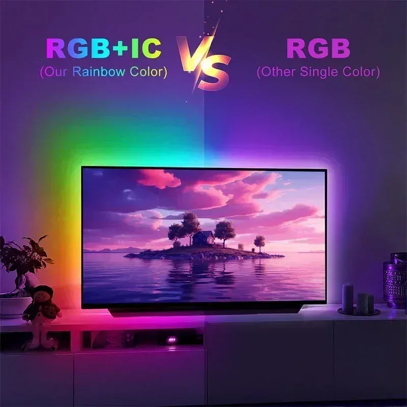 Rendu lumineux LED