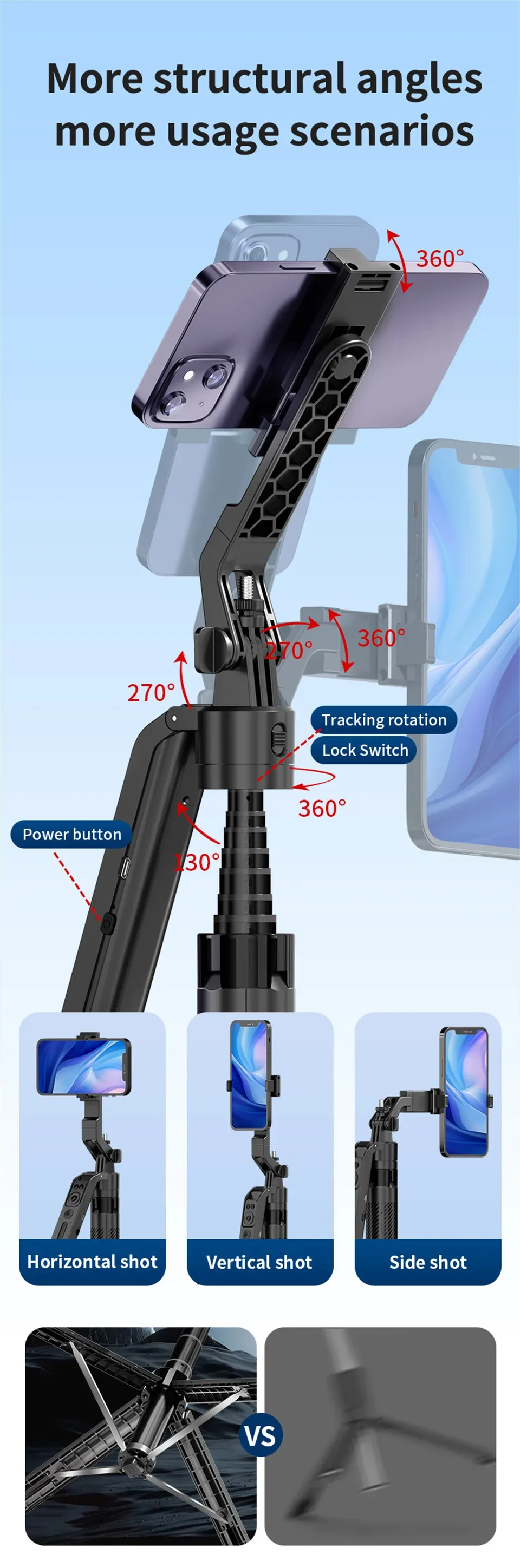 Détails techniques C12