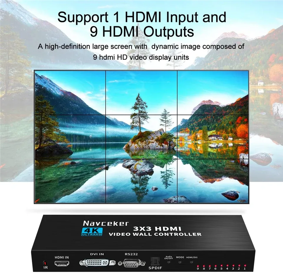 Processeur de mur vidéo HDMI 4K 3x3 - Image 4