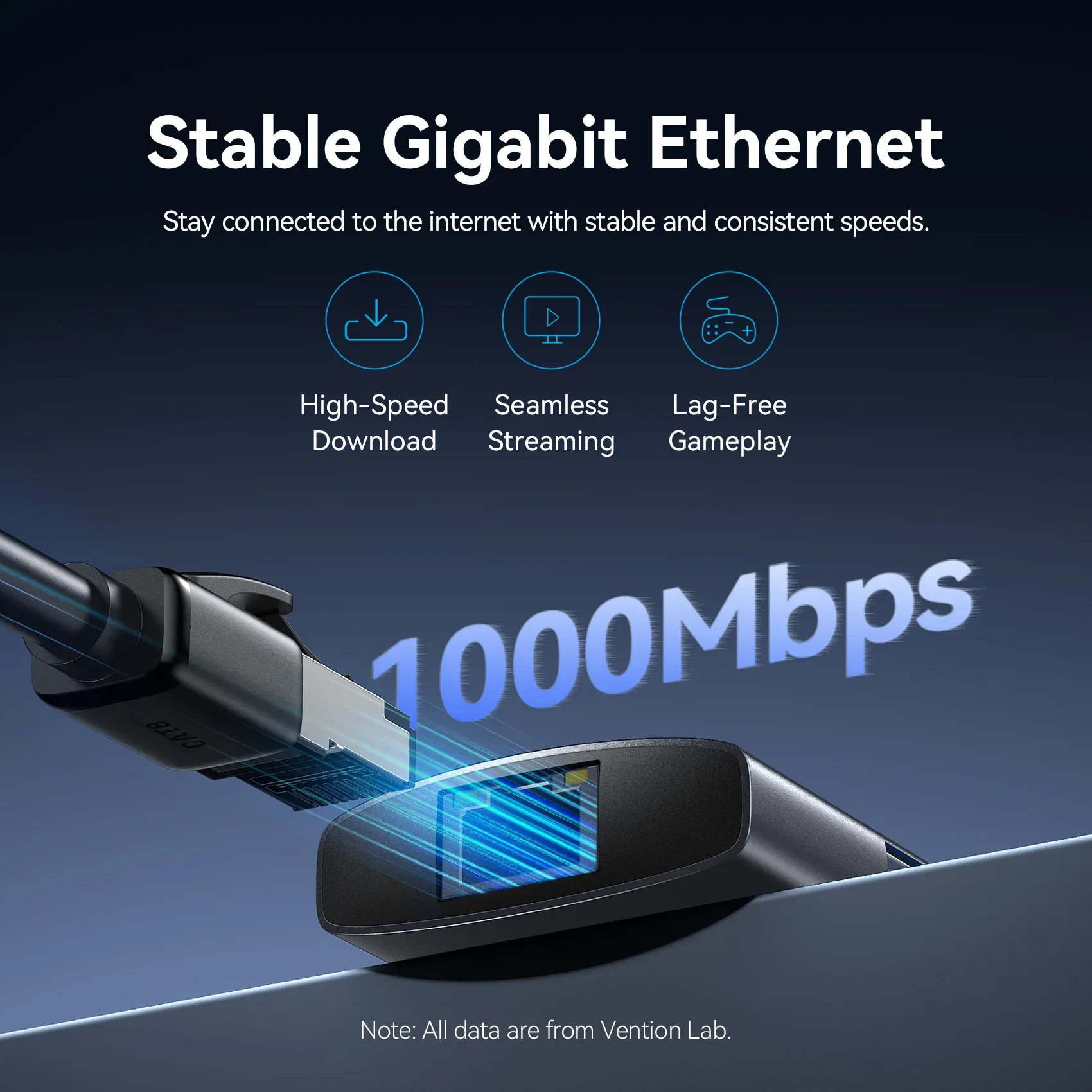 Hub USB-C Vention HDMI 8K, Ethernet 1000 Mbps et USB 3.2 avec Affichage LED - Image 6