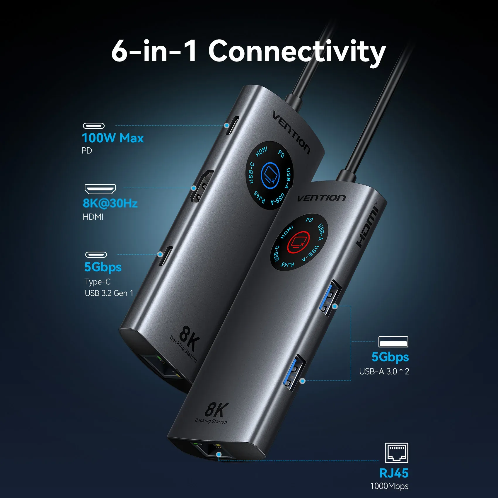 Hub USB-C Vention HDMI 8K, Ethernet 1000 Mbps et USB 3.2 avec Affichage LED - Image 2