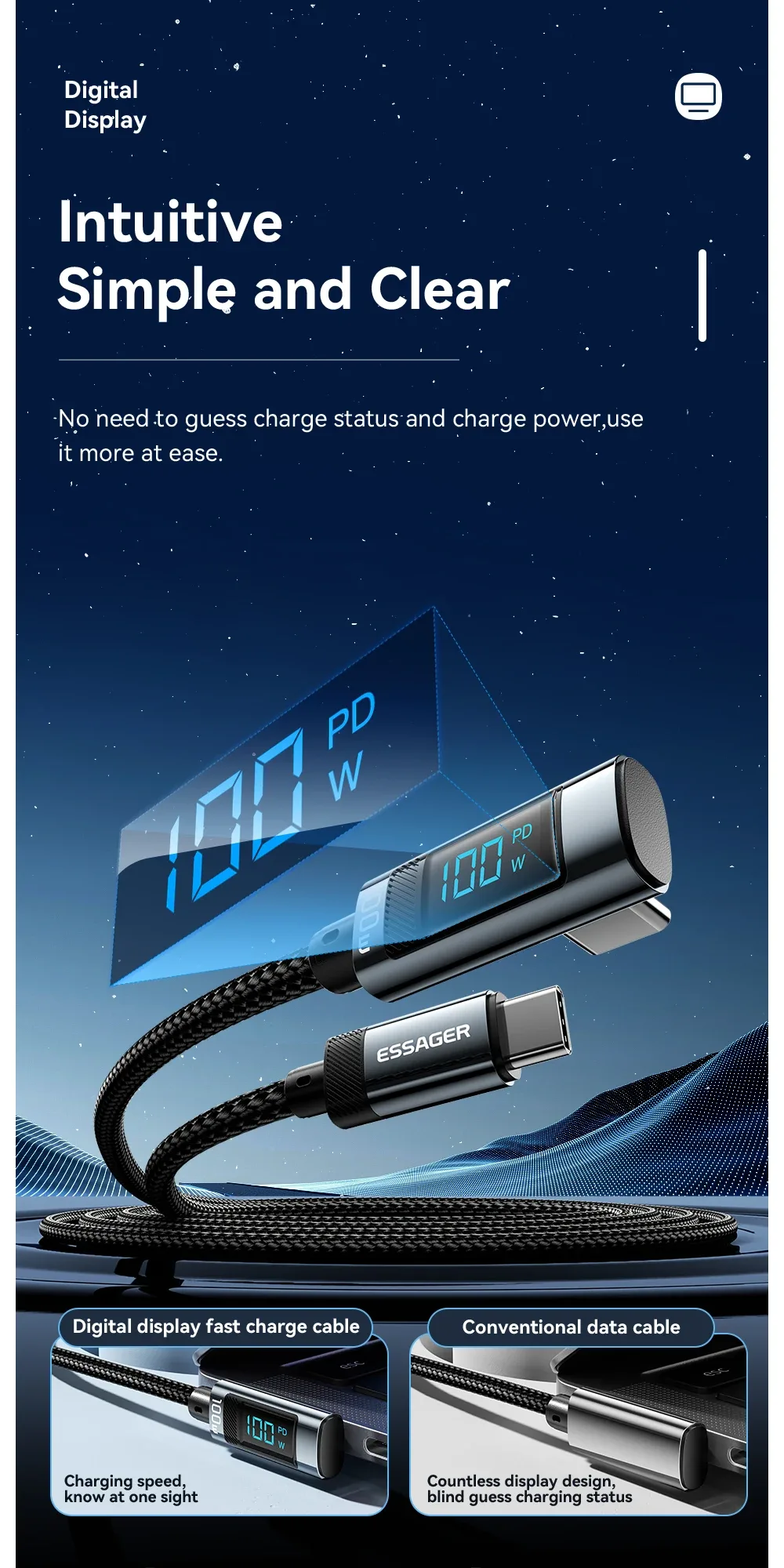 Essager Power Delivery 100W