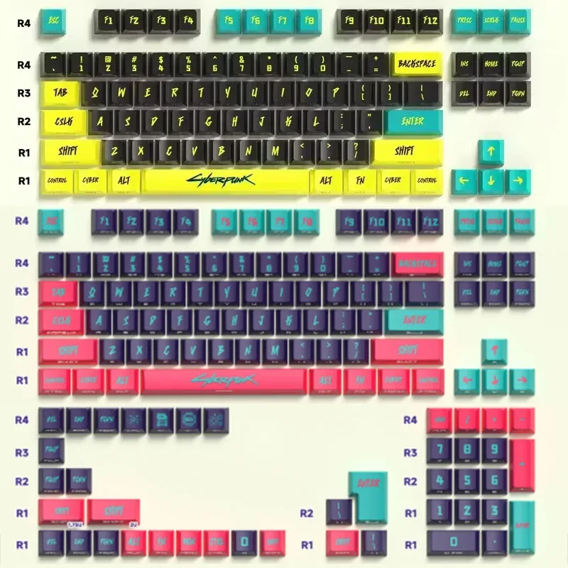 Set de 129 Keycaps PBT Cyberpunk - Profil Cherry - Gravure Latérale Translucide - Compatible Wooting - Image 1