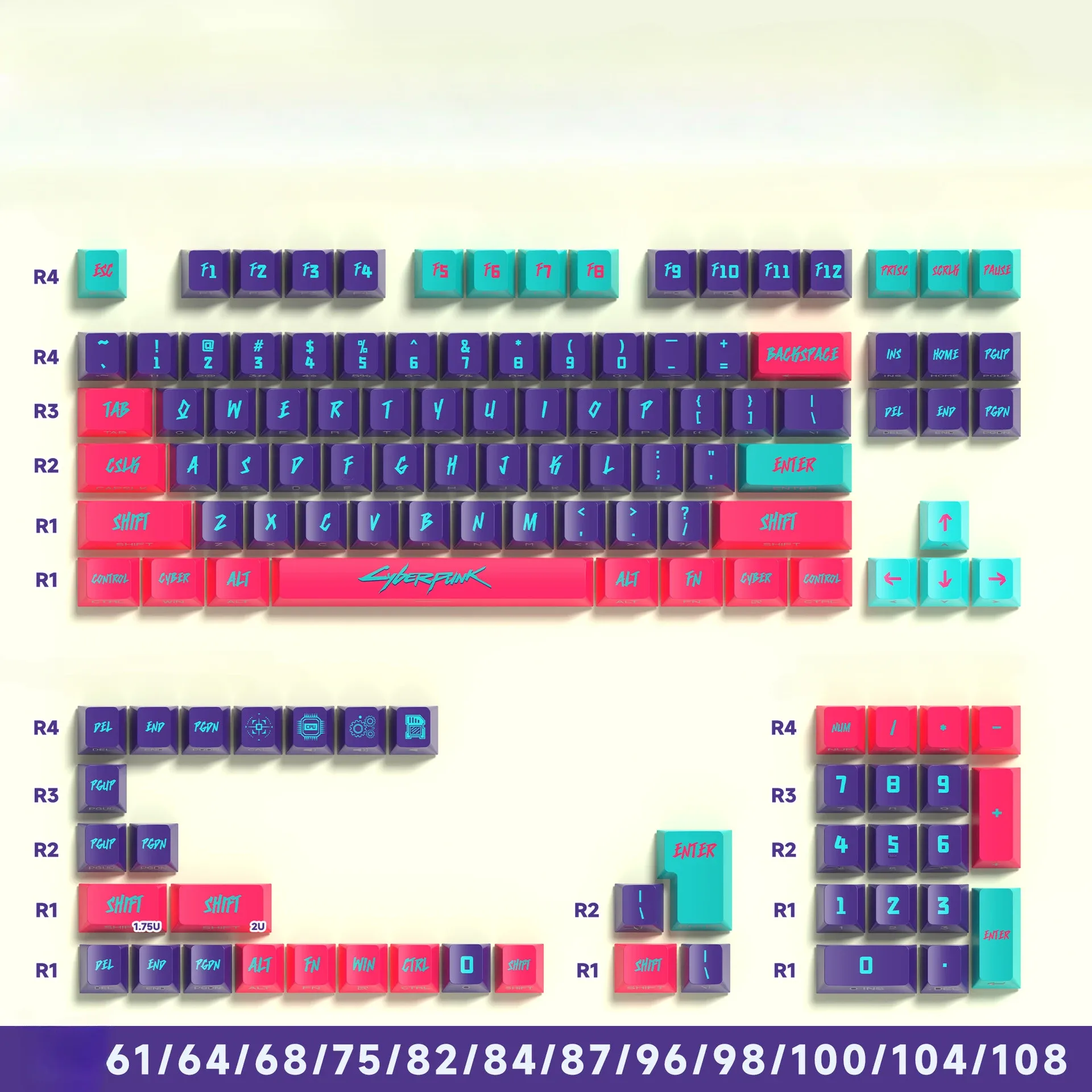 Cyberpunk Keycaps Showcase 2